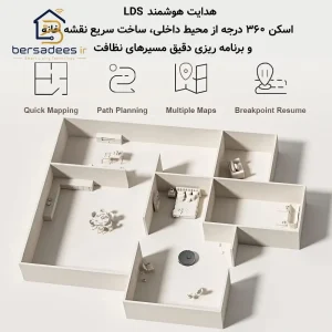 جارو رباتیک ایربات L50 Master خرید جارو رباتیک ایربات L50 Master