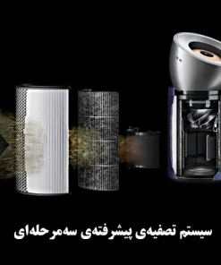 تصفیه هوا دایسون Big+Quiet BP03 قیمت دستگاه تصفیه هوا دایسون مدل Dyson Big+Quiet BP03 رنگ نقره ای سرمه ای