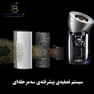 تصفیه هوا دایسون Big+Quiet BP03 قیمت دستگاه تصفیه هوا دایسون مدل Dyson Big+Quiet BP03 رنگ نقره ای سرمه ای