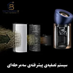 تصفیه هوا دایسون BP04 سرمه ای طلایی تصفیه هوا دایسون BP04 سرمه ای طلایی