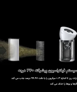 تصفیه هوا دایسون BP06 تصفیه هوا دایسون BP06