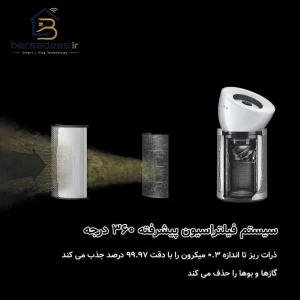 تصفیه هوا دایسون BP06 تصفیه هوا دایسون BP06