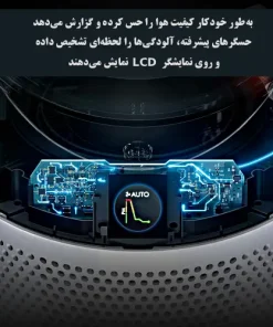 تصفیه هوا دایسون Gen 1 HP01 تصفیه هوا دایسون Gen 1 HP01