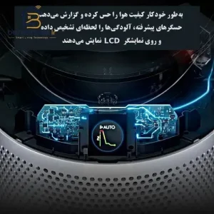 تصفیه هوا دایسون Gen 1 HP01 تصفیه هوا دایسون Gen 1 HP01