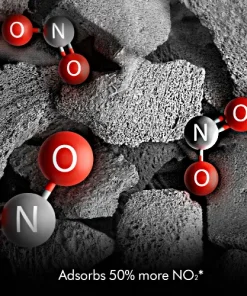 تصفیه هوای دایسون PH2 De-Nox دستگاه تصفیه هوای دایسون مدل Dyson PH2 De-Nox
