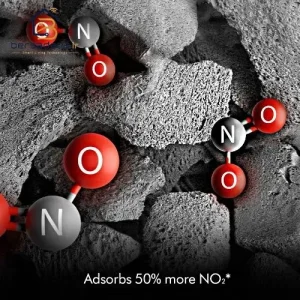 تصفیه هوای دایسون PH2 De-Nox دستگاه تصفیه هوای دایسون مدل Dyson PH2 De-Nox