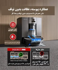 جارو رباتیک اکووکس X11 Omni Cyclone جارو رباتیک اکووکس X11 Omni Cyclone
