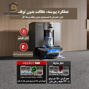 جارو رباتیک اکووکس X11 Omni Cyclone جارو رباتیک اکووکس X11 Omni Cyclone
