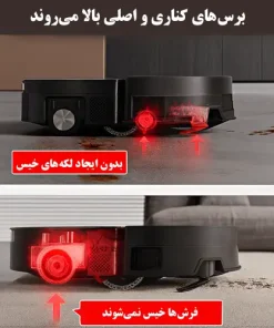 جارو رباتیک اکووکس X11 Pro Omni جارو رباتیک اکووکس X11 Pro Omni