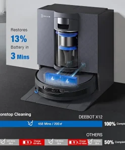 جارو رباتیک اکووکس X12 Omni Cyclone خرید جارو رباتیک اکووکس مدل Ecovacs Deebot X12 Omni Cyclone