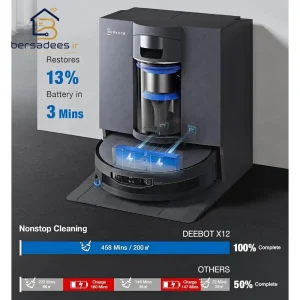 جارو رباتیک اکووکس X12 Omni Cyclone خرید جارو رباتیک اکووکس مدل Ecovacs Deebot X12 Omni Cyclone