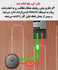 جارو رباتیک یوفی X10 Pro Omni قیمت جارو رباتیک یوفی مدل Eufy X10 Pro Omni