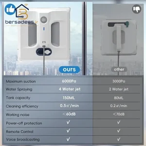 شیشه پاک کن رباتیک هات A1 شیشه پاک کن رباتیک هات A1