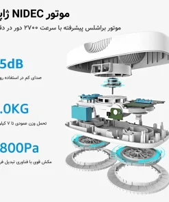 شیشه شوی رباتیک هات DDC55 خرید شیشه شوی رباتیک هات DDC55