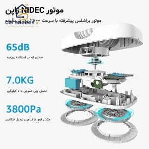 شیشه شوی رباتیک هات DDC55 خرید شیشه شوی رباتیک هات DDC55