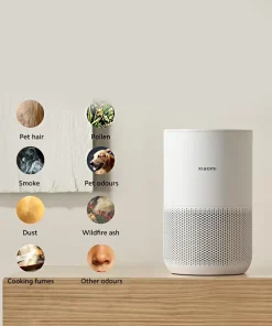 تصفیه هوا شیائومی Air Purifier 4 Compact خرید دستگاه تصفیه هوا شیائومی مدل Xiaomi Smart Air Purifier 4 Compact