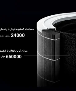 تصفیه هوا شیائومی Air Purifier 4 Pro تصفیه هوا شیائومی Air Purifier 4 Pro