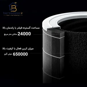 تصفیه هوا شیائومی Air Purifier 4 Pro تصفیه هوا شیائومی Air Purifier 4 Pro