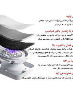 تصفیه هوا شیائومی Mijia Smart 6 دستگاه تصفیه هوا شیائومی مدل Mijia Smart Air Purifier 6